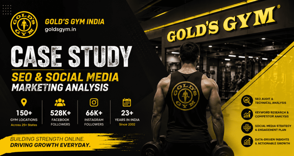 Gold Gym Digital Marketing Case Study.